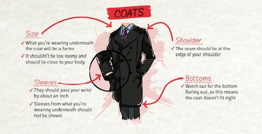guide for coat