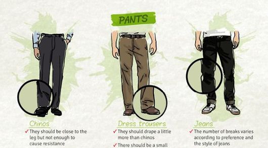 guide for pant