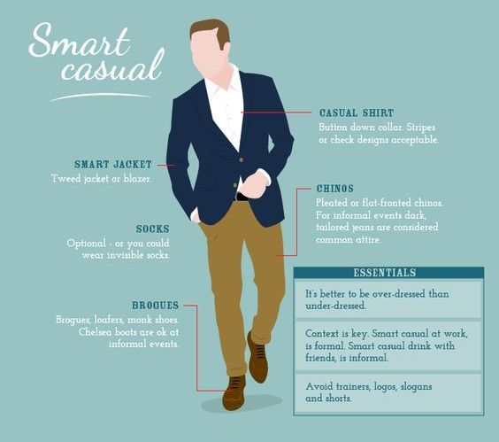 Smart Casual Dress Code guide