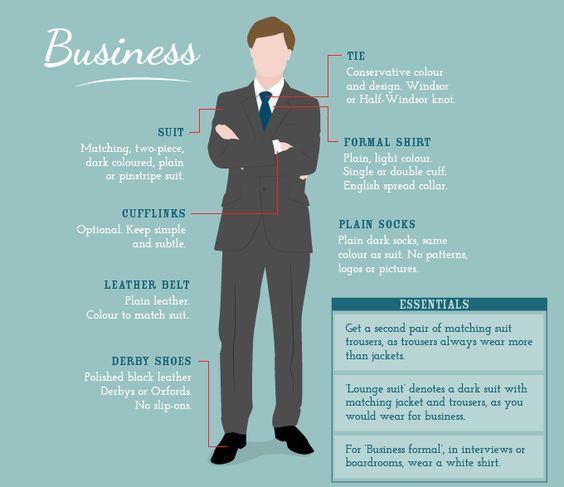 Business Dress Code Guide