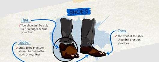 guide for shoe