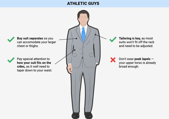 Athletic Guys