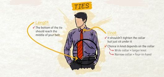 guide for tie